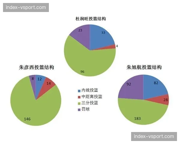 分析：广东王朝暂时落幕，新老交替阵痛期来临